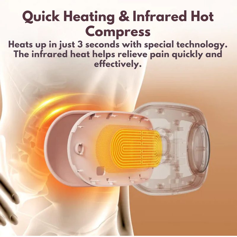 a picture of a pink heating pad showing its heating and infares hot compress technology